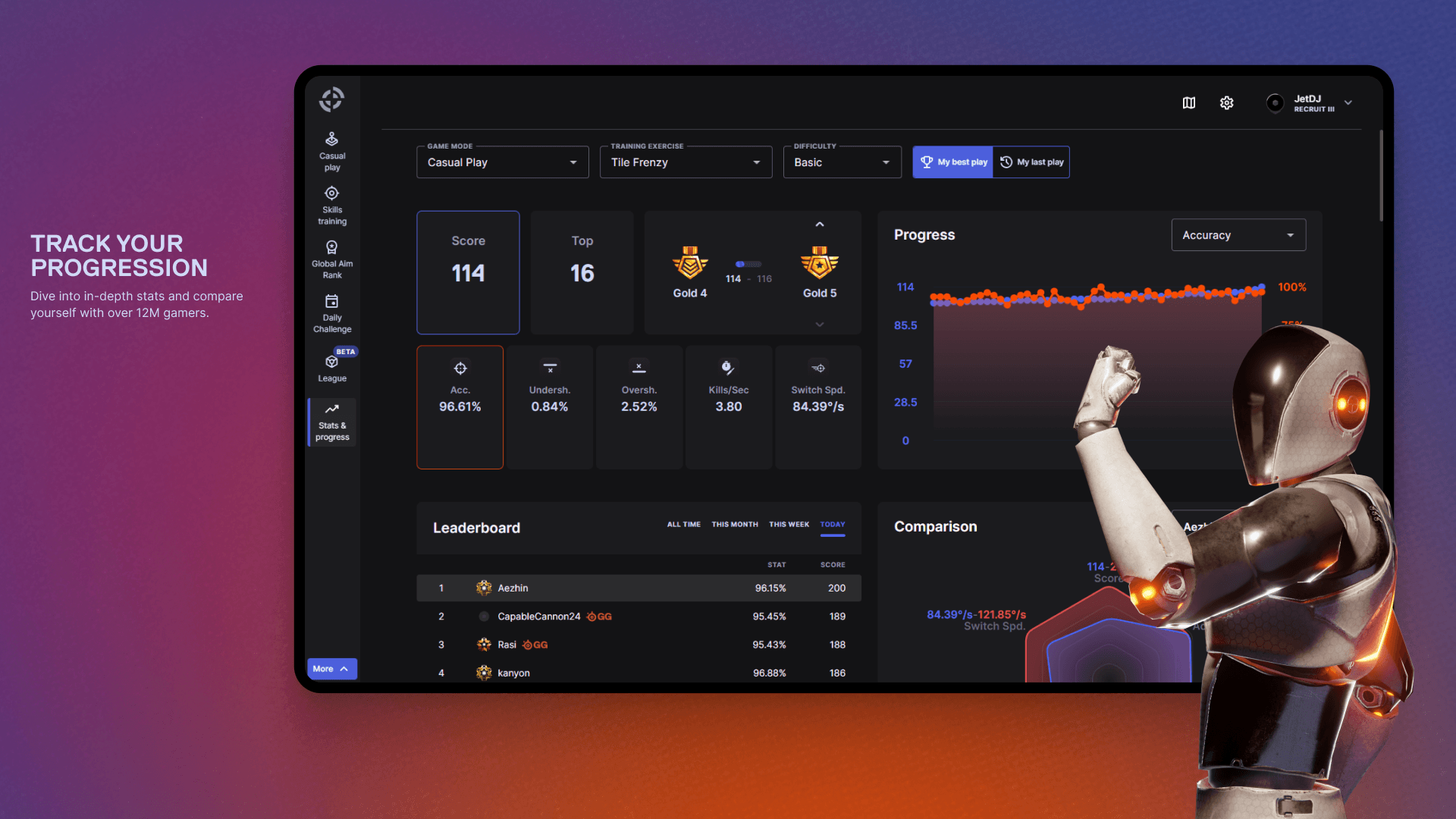 SteelSeries
