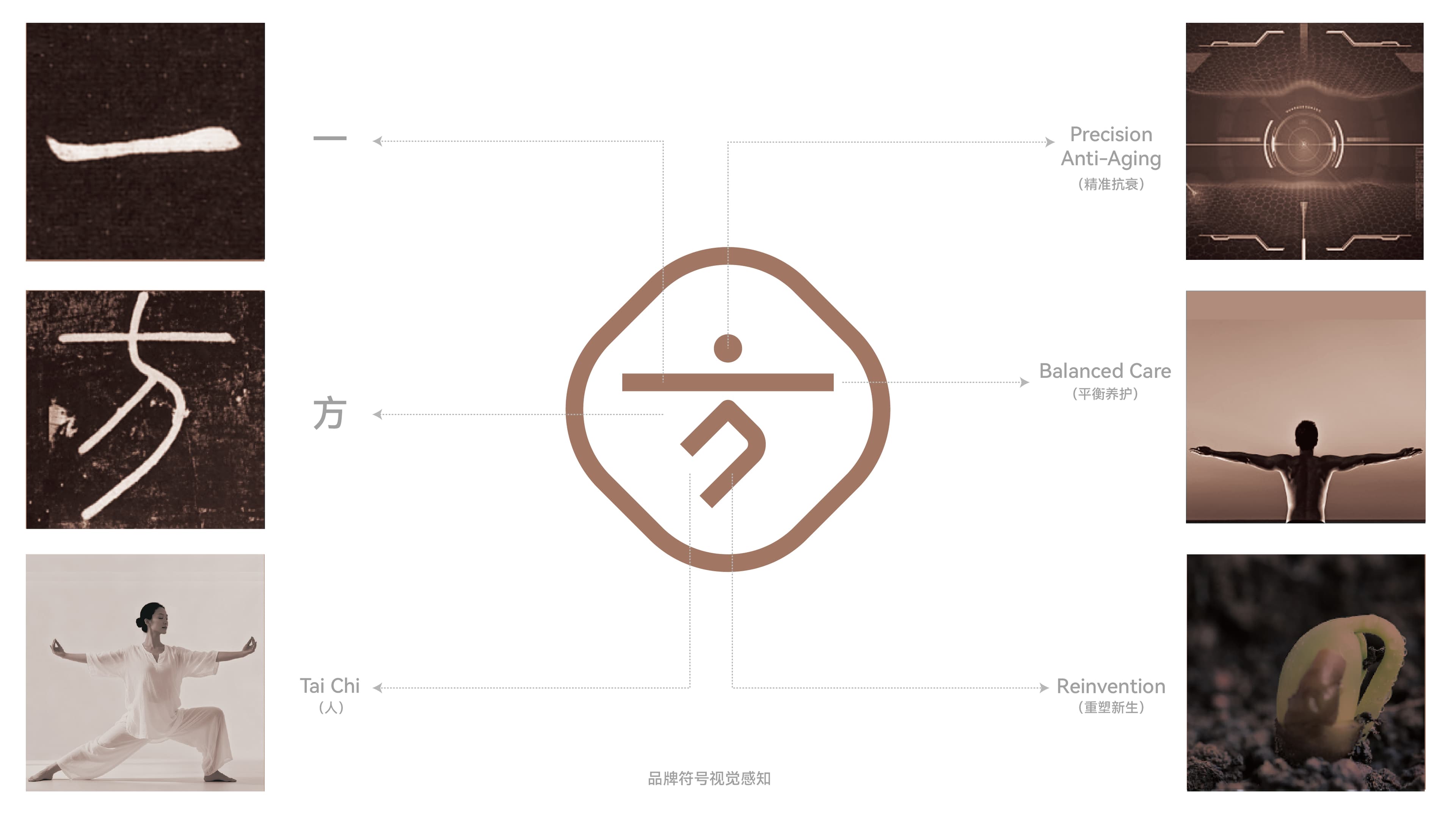 Shijiazhuang Xianxing Brand Design Co., Ltd./Hu Yisong/Yang Linghua/Han Xiaoyang/ Cui Jinlong